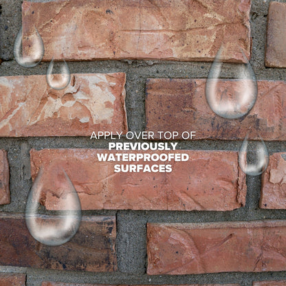 Advanced Water Repellent for Concrete, Brick & Stone